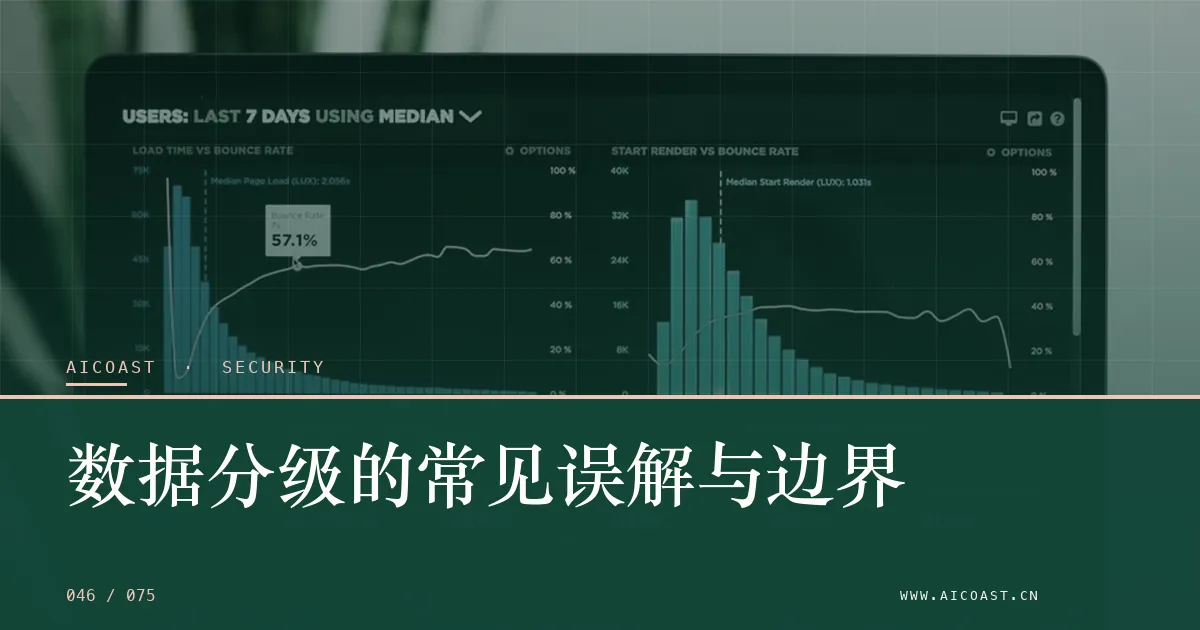 文章封面：数据分级的常见误解与边界（安全、合规与数据类目）