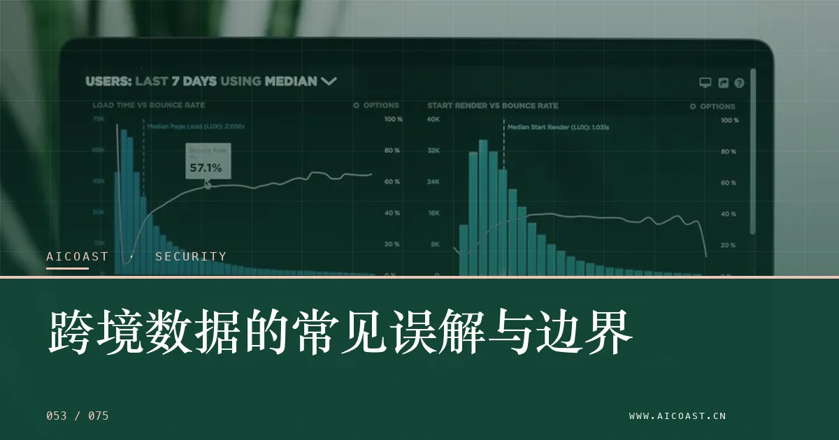 文章封面:跨境数据的常见误解与边界(安全、合规与数据类目)
