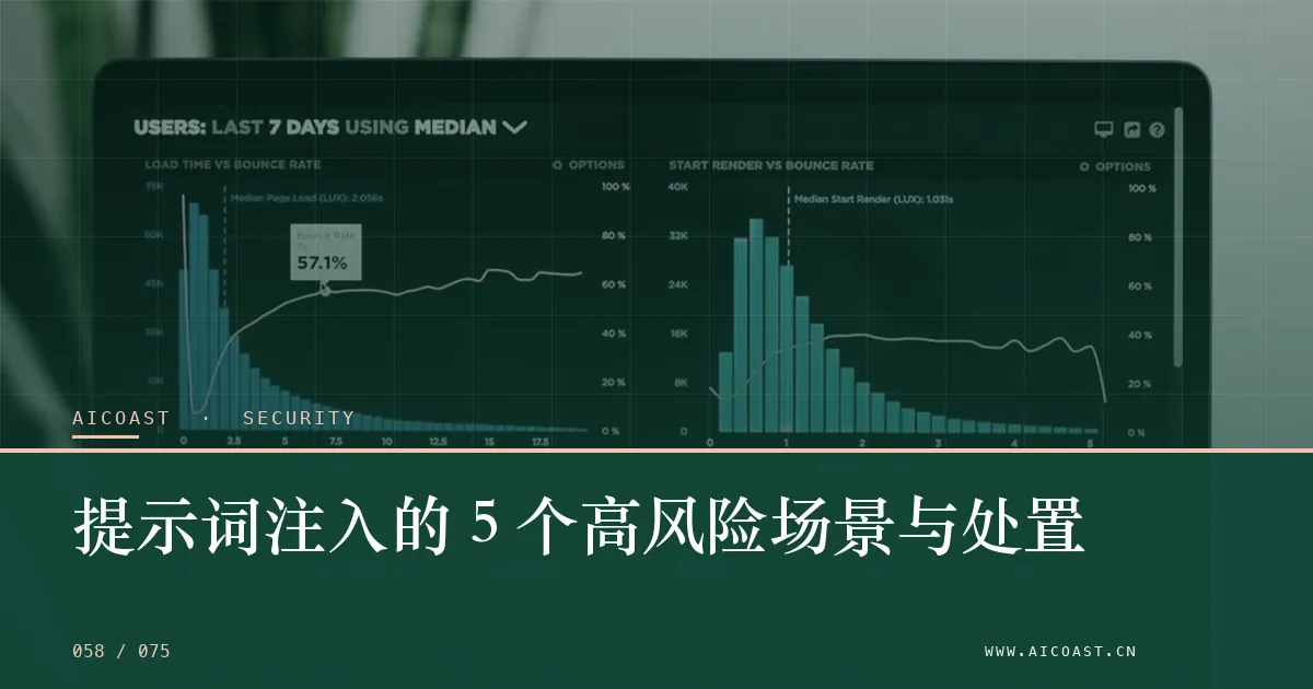 文章封面：提示词注入的 5 个高风险场景与处置（安全、合规与数据类目）