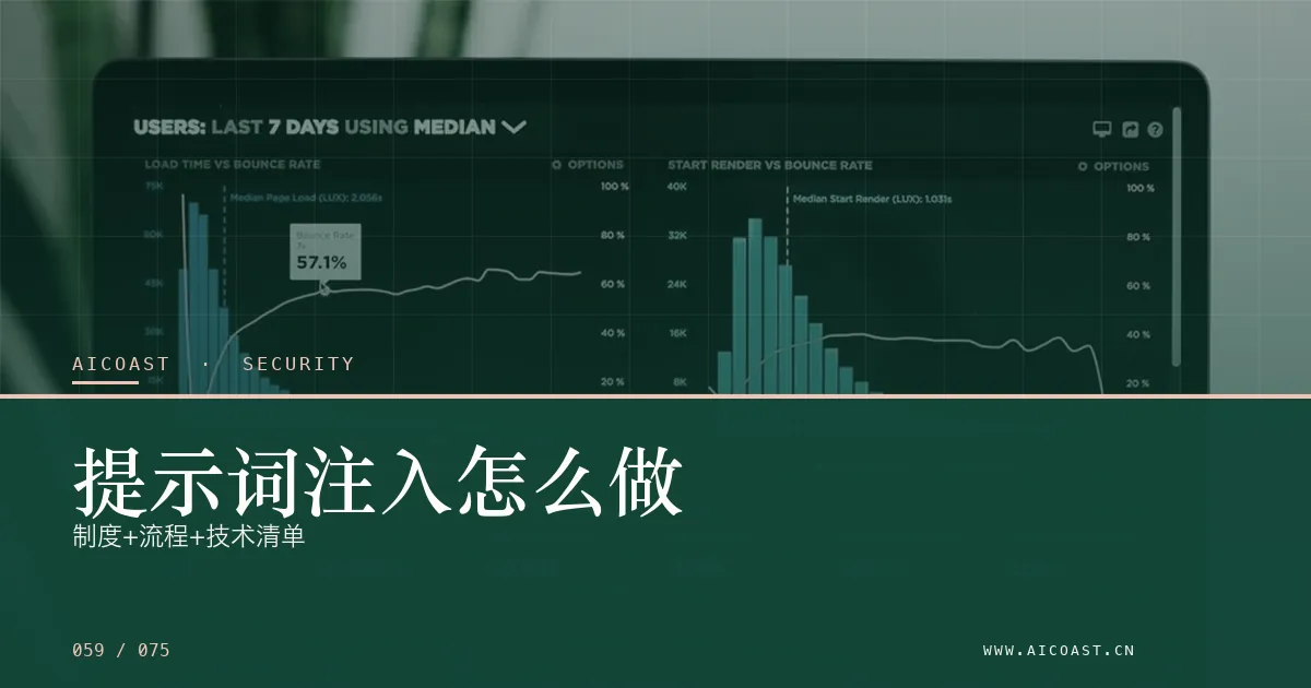 文章封面：提示词注入怎么做：制度+流程+技术清单（安全、合规与数据类目）