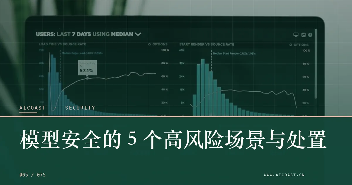 文章封面：模型安全的 5 个高风险场景与处置（安全、合规与数据类目）