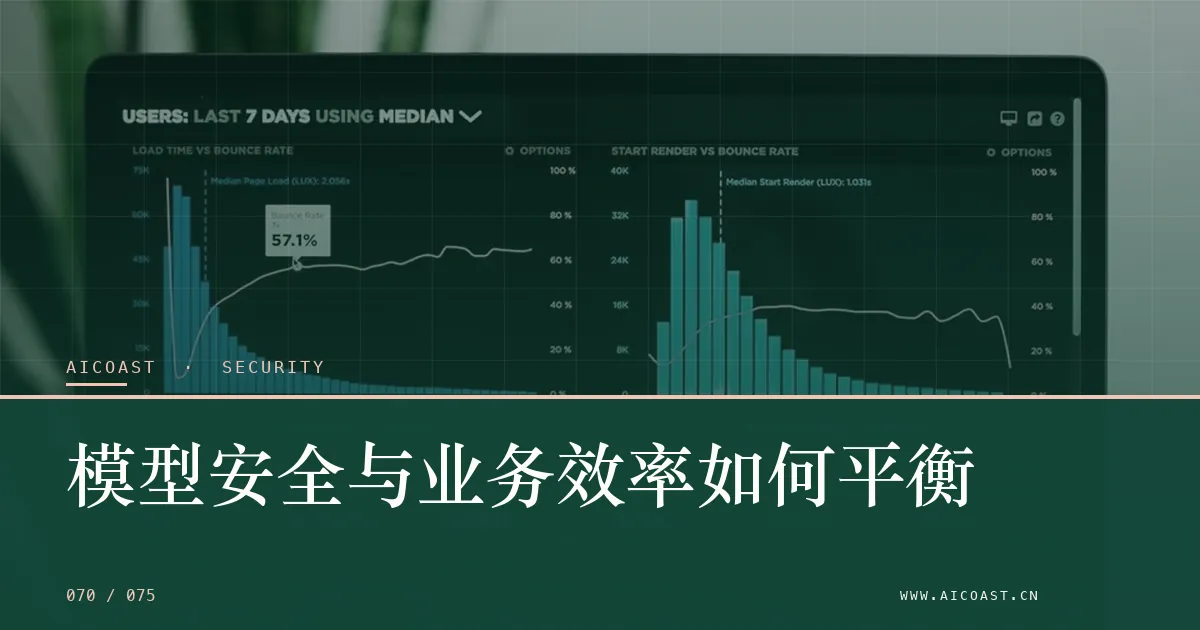 文章封面：模型安全与业务效率如何平衡（安全、合规与数据类目）