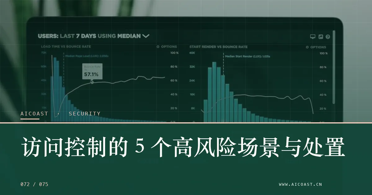 文章封面：访问控制的 5 个高风险场景与处置（安全、合规与数据类目）