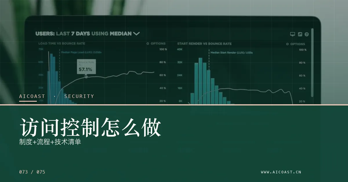 文章封面：访问控制怎么做：制度+流程+技术清单（安全、合规与数据类目）