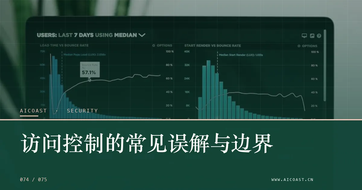 文章封面：访问控制的常见误解与边界（安全、合规与数据类目）
