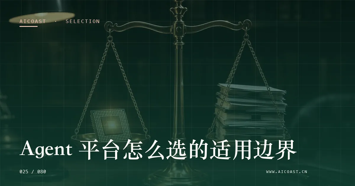 文章封面：Agent 平台怎么选的适用边界（选型与对比类目）