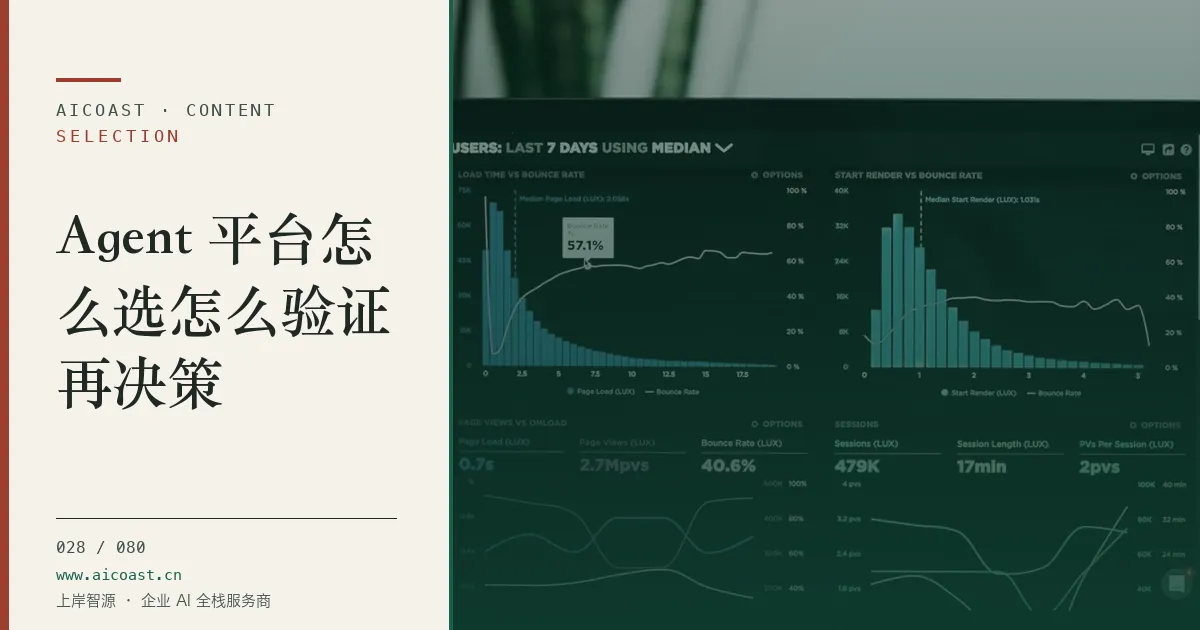 文章封面：Agent 平台怎么选怎么验证再决策（选型与对比类目）