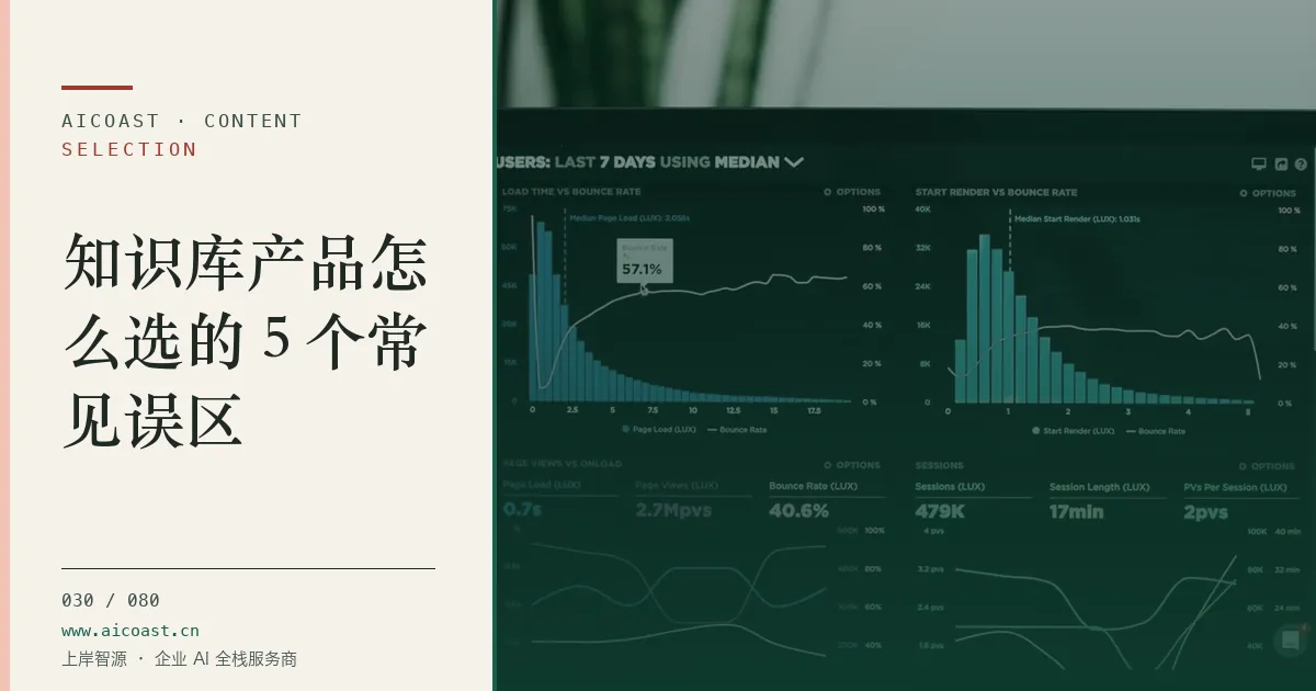 文章封面：知识库产品怎么选的 5 个常见误区（选型与对比类目）