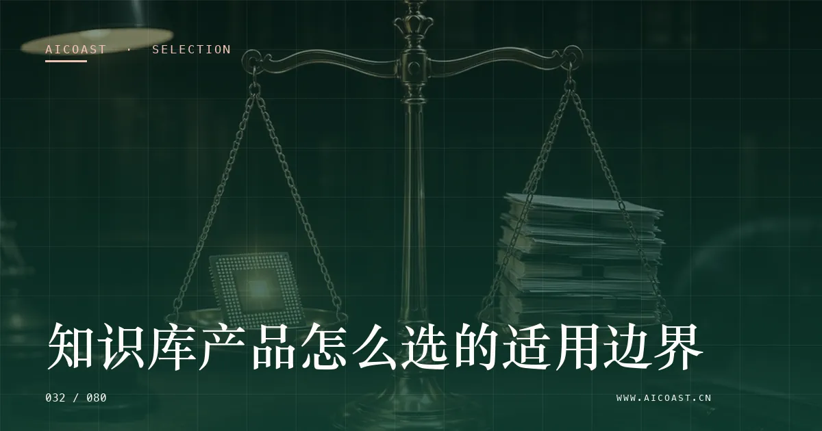 文章封面：知识库产品怎么选的适用边界（选型与对比类目）