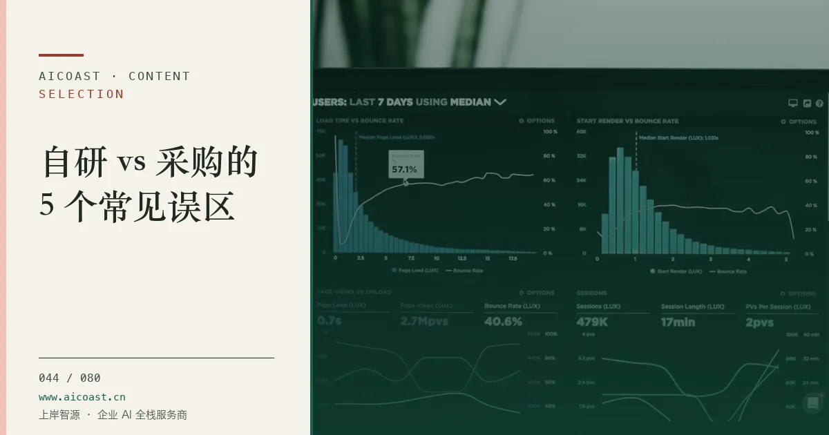 文章封面：自研 vs 采购的 5 个常见误区（选型与对比类目）
