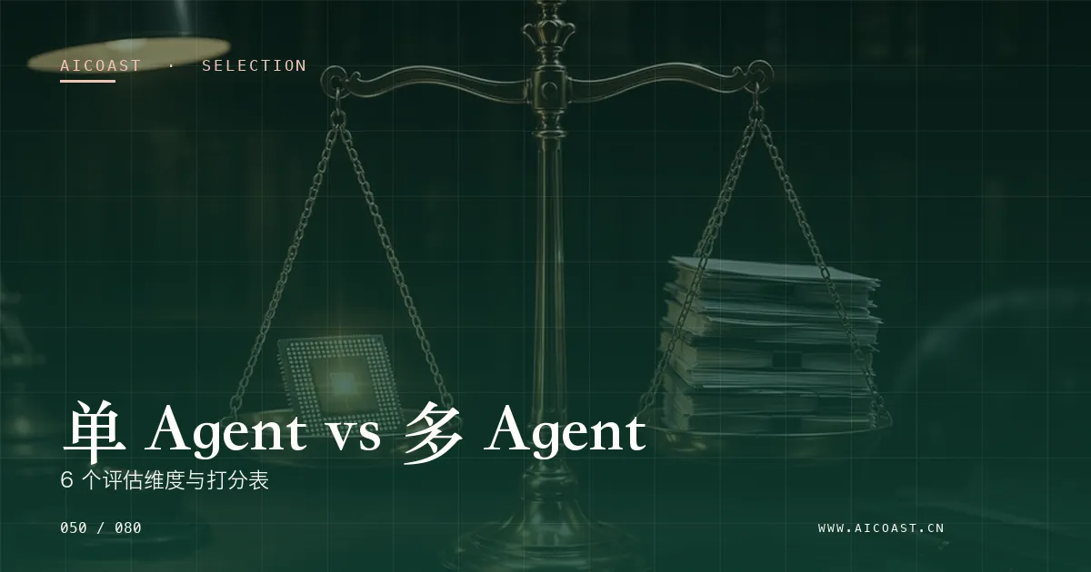文章封面：单 Agent vs 多 Agent：6 个评估维度与打分表（选型与对比类目）