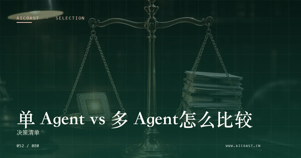 文章封面：单 Agent vs 多 Agent怎么比较：决策清单（选型与对比类目）