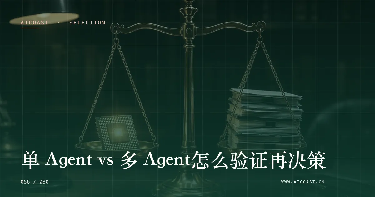 文章封面：单 Agent vs 多 Agent怎么验证再决策（选型与对比类目）