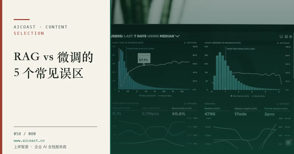 文章封面：RAG vs 微调的 5 个常见误区（选型与对比类目）