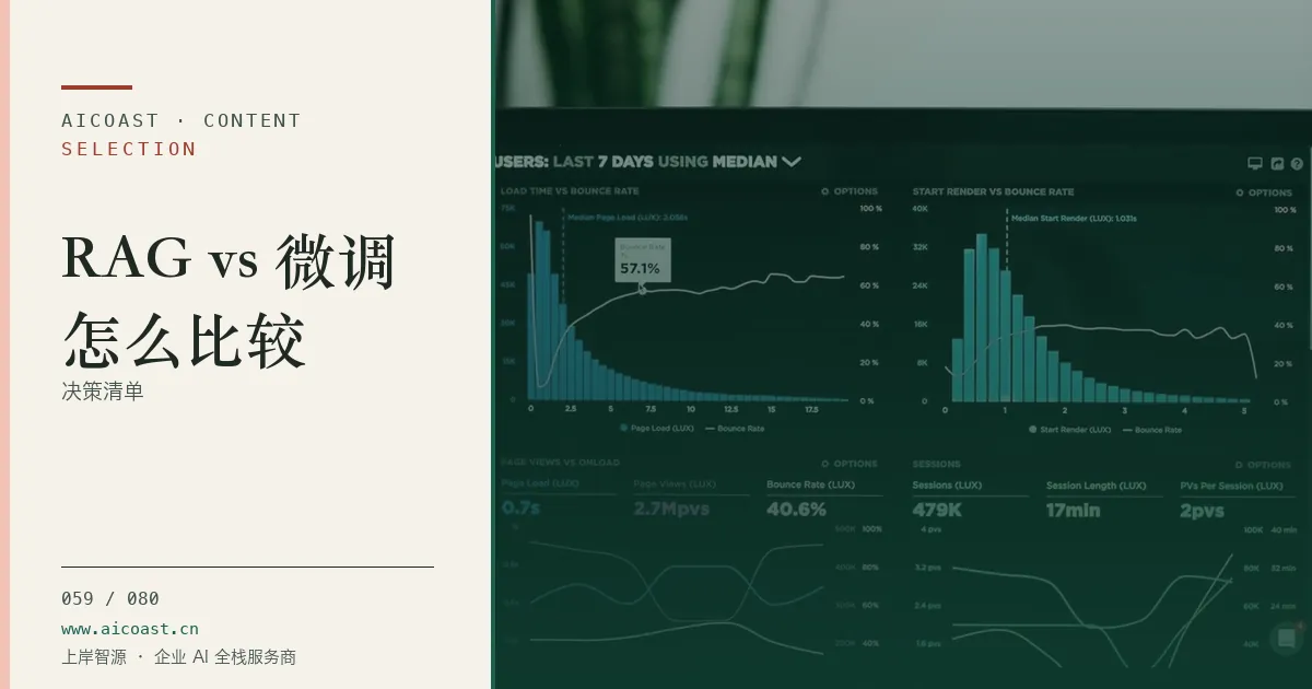 文章封面：RAG vs 微调怎么比较：决策清单（选型与对比类目）