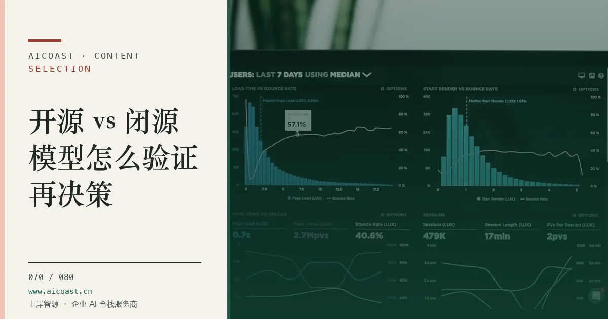 文章封面：开源 vs 闭源模型怎么验证再决策（选型与对比类目）