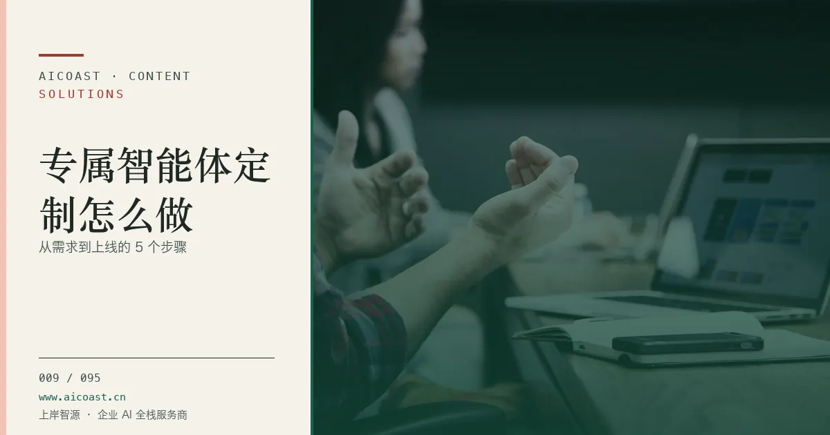 文章封面：专属智能体定制怎么做：从需求到上线的 5 个步骤（解决方案与项目开发类目）