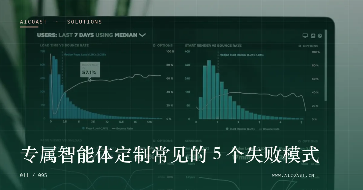 文章封面：专属智能体定制常见的 5 个失败模式（解决方案与项目开发类目）