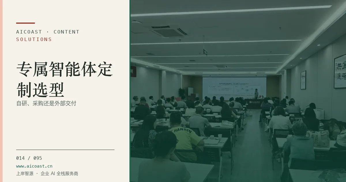 文章封面：专属智能体定制选型：自研、采购还是外部交付（解决方案与项目开发类目）