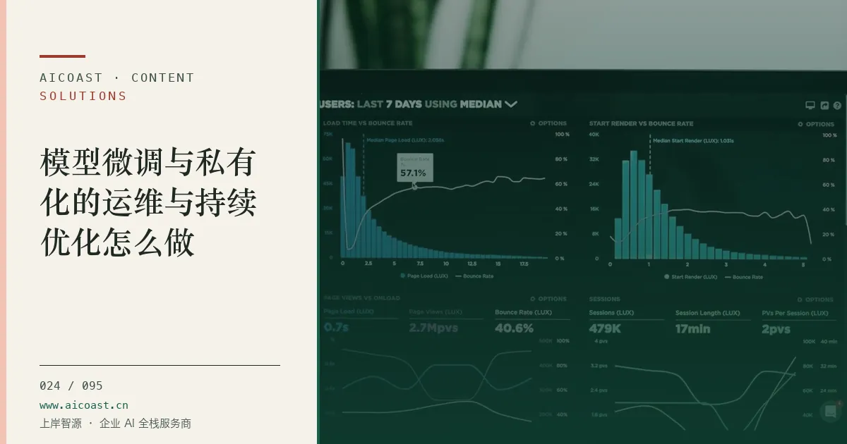 文章封面：模型微调与私有化的运维与持续优化怎么做（解决方案与项目开发类目）
