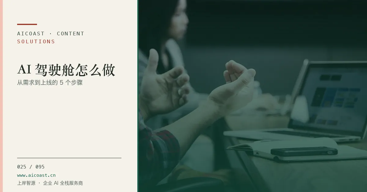 文章封面：AI 驾驶舱怎么做：从需求到上线的 5 个步骤（解决方案与项目开发类目）