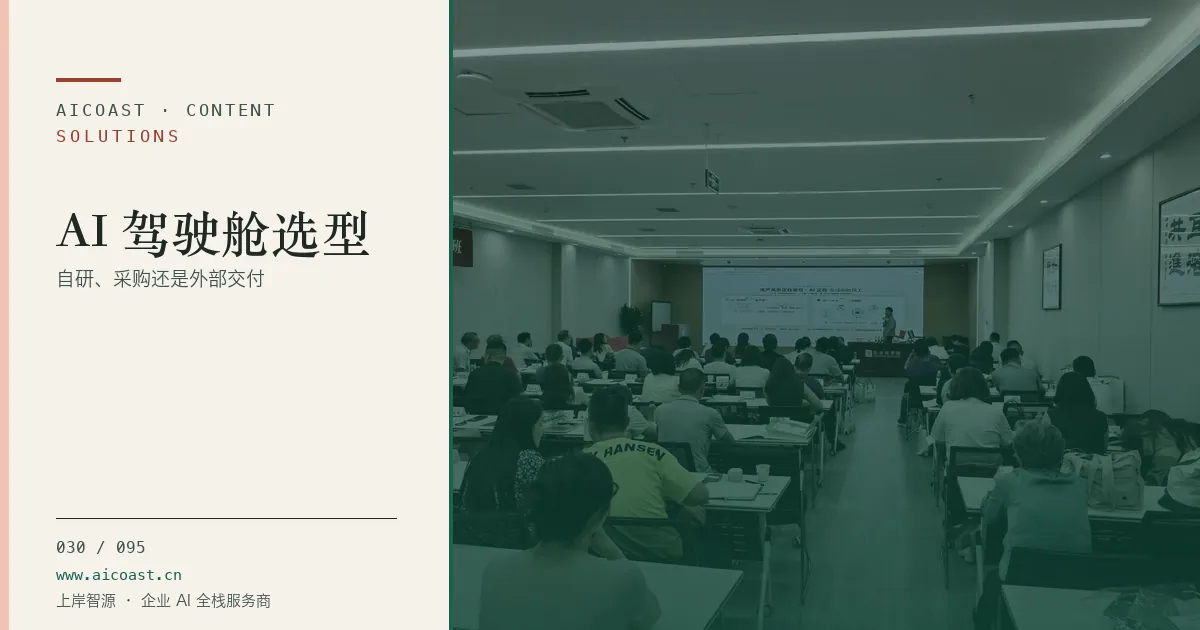 文章封面:AI 驾驶舱选型:自研、采购还是外部交付(解决方案与项目开发类目)