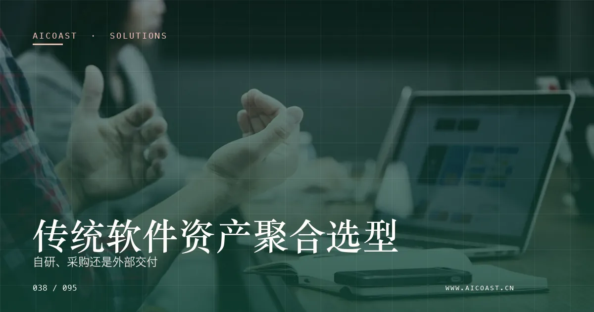 文章封面:传统软件资产聚合选型:自研、采购还是外部交付(解决方案与项目开发类目)