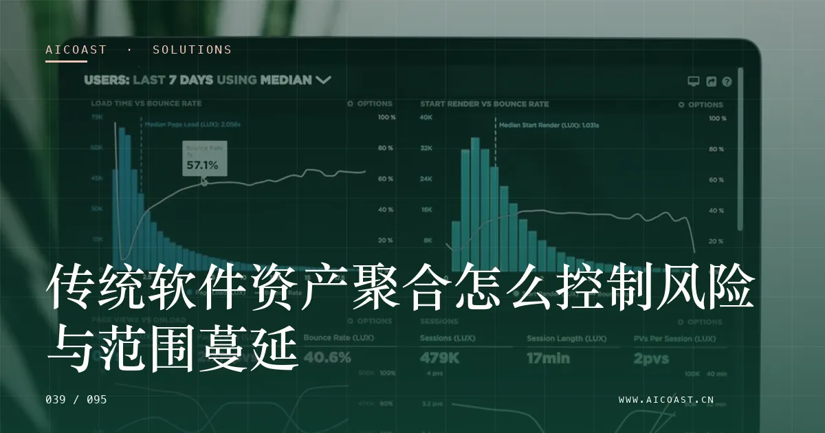 文章封面：传统软件资产聚合怎么控制风险与范围蔓延（解决方案与项目开发类目）