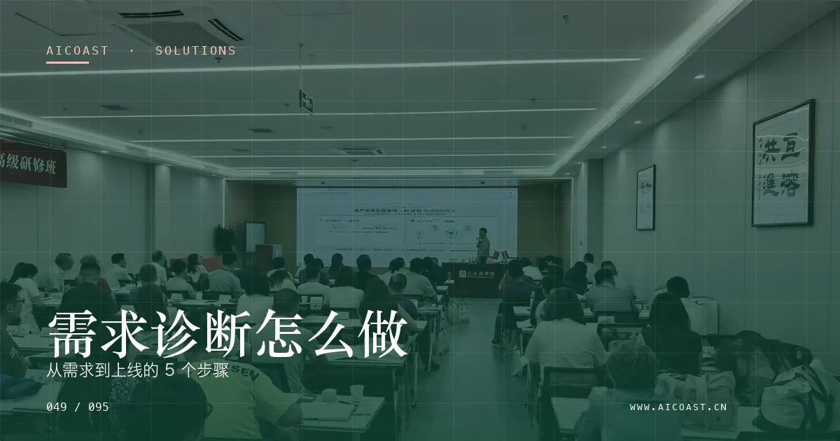 文章封面：需求诊断怎么做：从需求到上线的 5 个步骤（解决方案与项目开发类目）