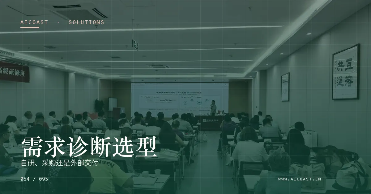 文章封面:需求诊断选型:自研、采购还是外部交付(解决方案与项目开发类目)