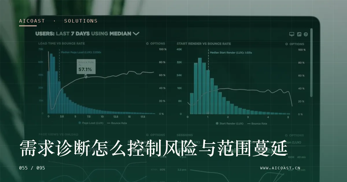 文章封面：需求诊断怎么控制风险与范围蔓延（解决方案与项目开发类目）