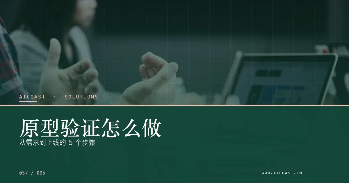 文章封面：原型验证怎么做：从需求到上线的 5 个步骤（解决方案与项目开发类目）