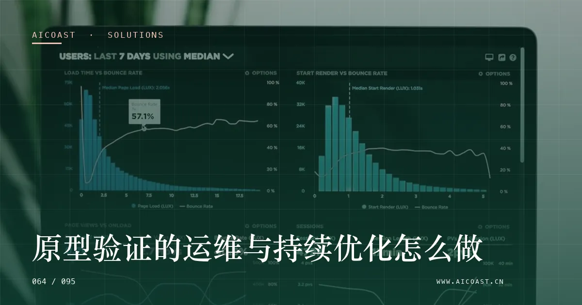 文章封面：原型验证的运维与持续优化怎么做（解决方案与项目开发类目）