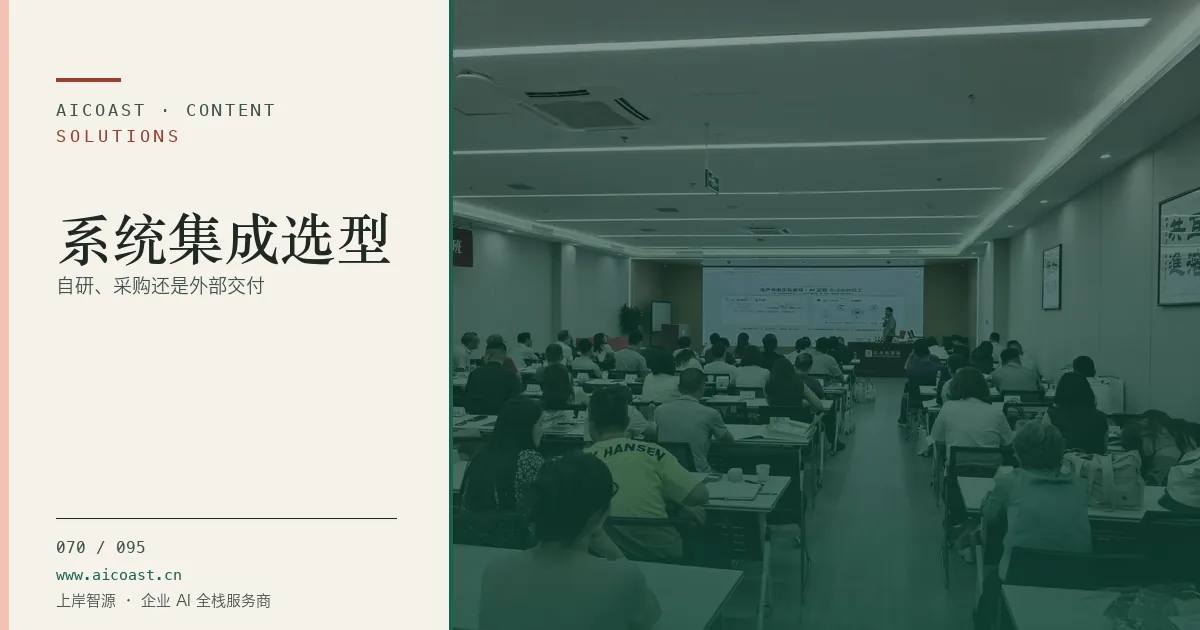 文章封面：系统集成选型：自研、采购还是外部交付（解决方案与项目开发类目）