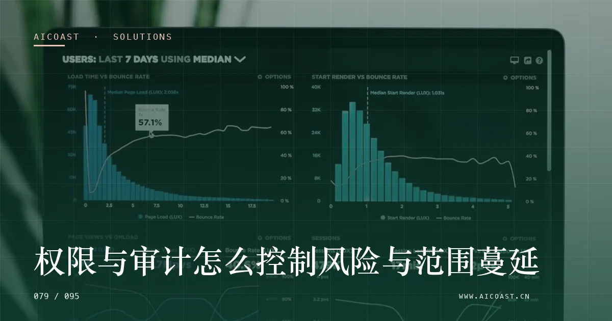 文章封面：权限与审计怎么控制风险与范围蔓延（解决方案与项目开发类目）