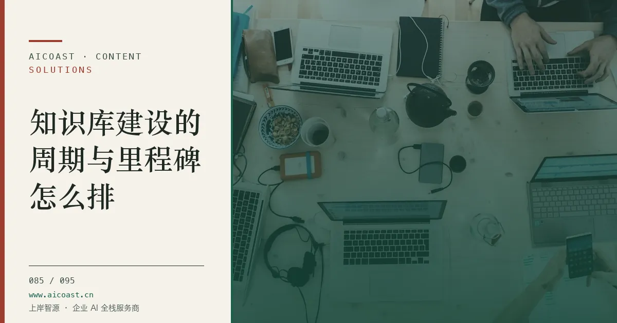 文章封面：知识库建设的周期与里程碑怎么排（解决方案与项目开发类目）
