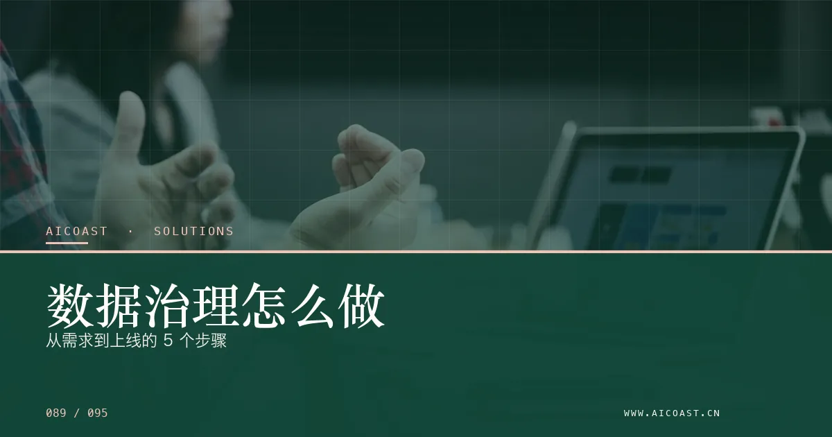 文章封面：数据治理怎么做：从需求到上线的 5 个步骤（解决方案与项目开发类目）