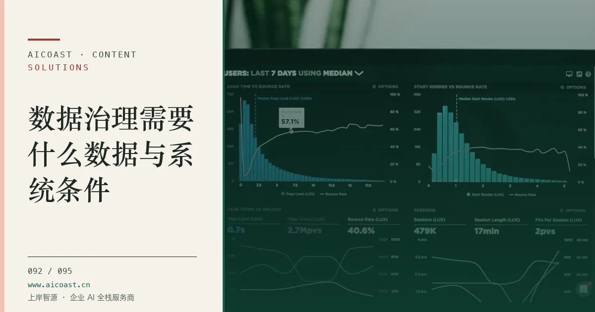 文章封面：数据治理需要什么数据与系统条件（解决方案与项目开发类目）